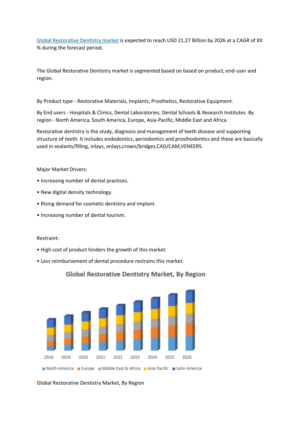 global restorative dentistry market is expected