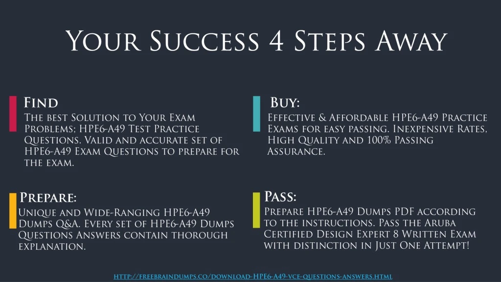 your success 4 steps away