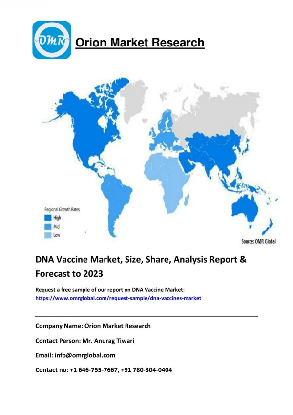 DNA Vaccine Market Size, Share, Trends & Forecast 2019-2025