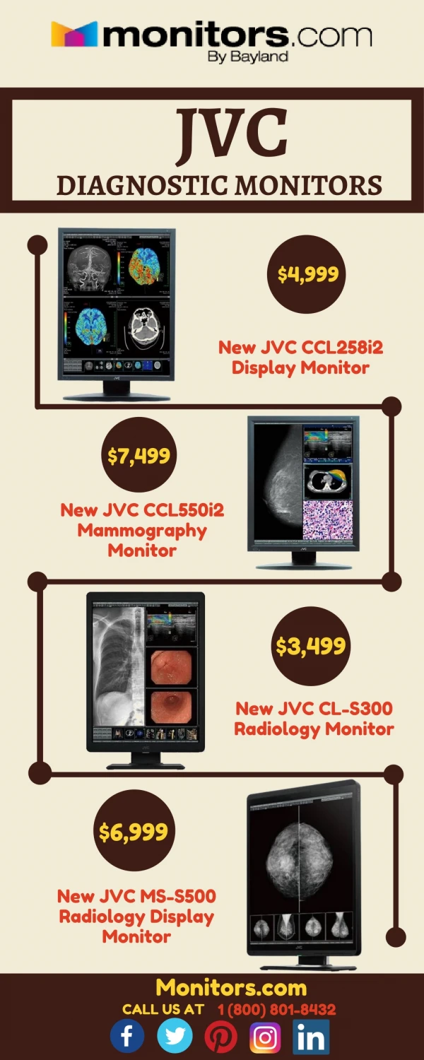 JVC Digital Mammography Medical Diagnostic Display Monitors
