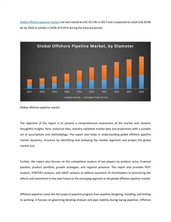global offshore pipeline market size was valued