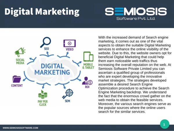 digital marketing
