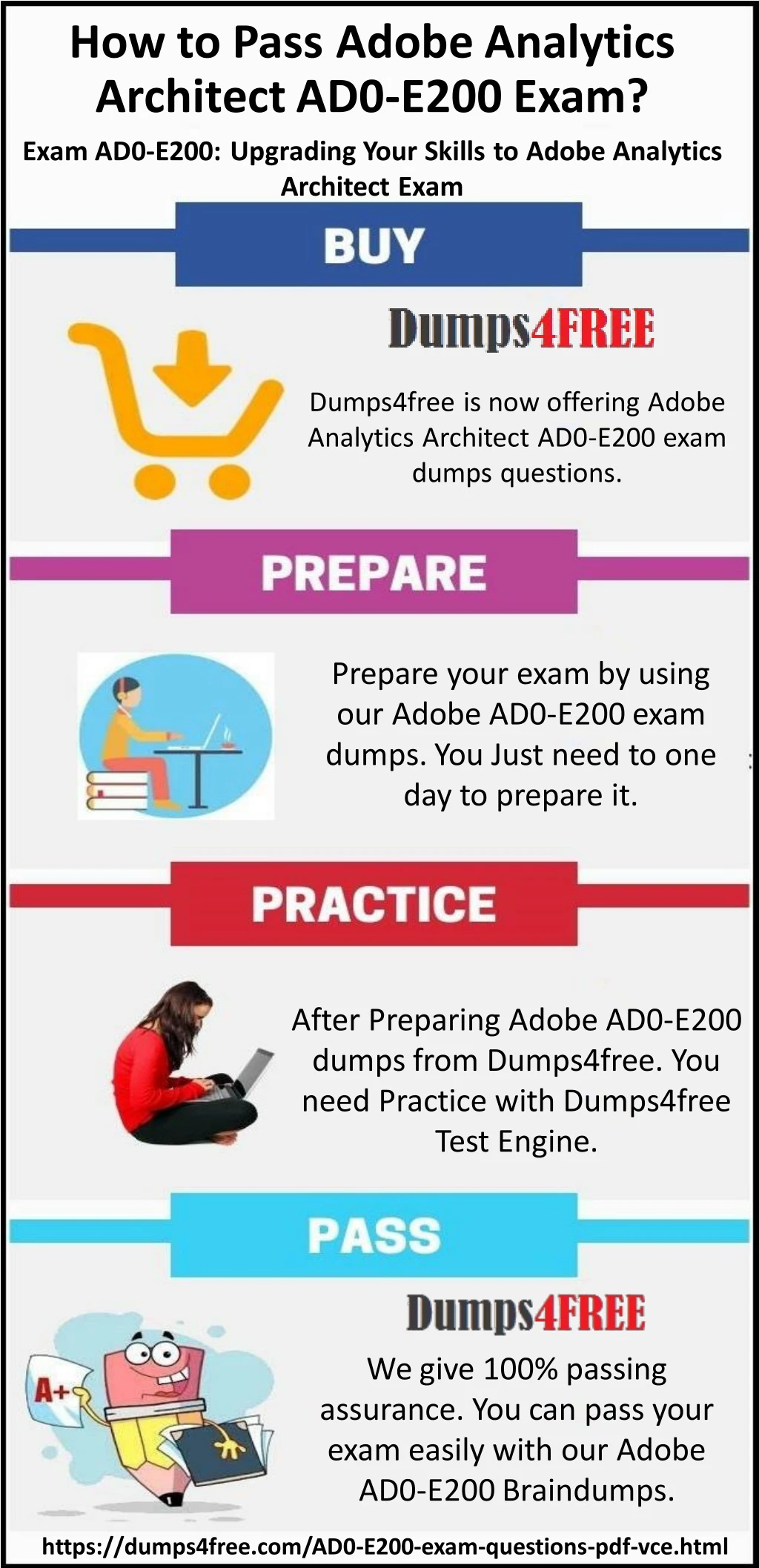 how to pass adobe analytics architect ad0 e200