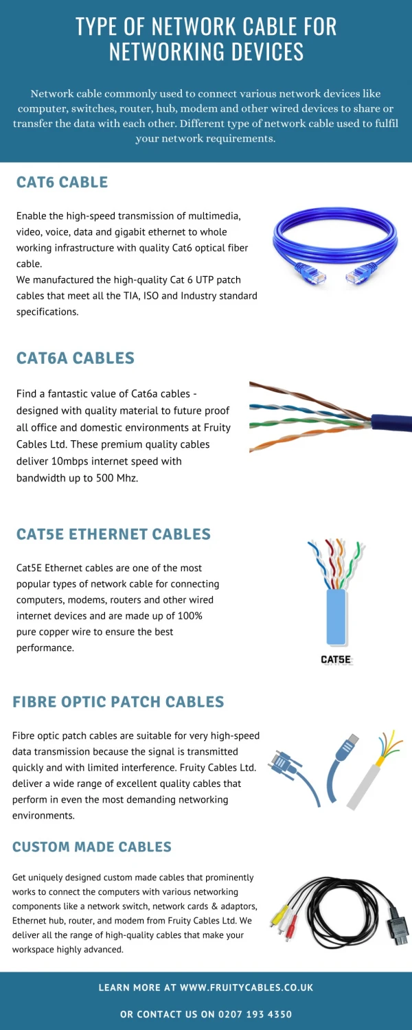 Type of Network Cable for Networking Devices