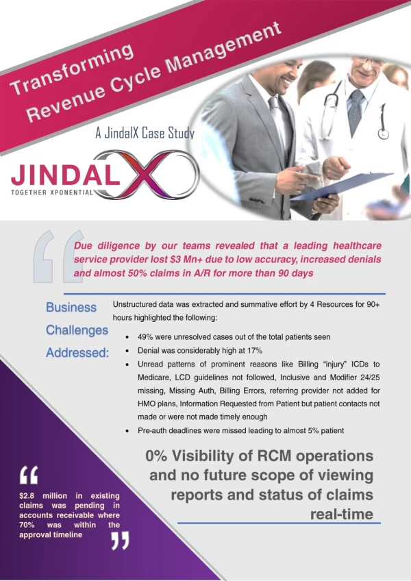 RCM HealthCare Services - Jindalx