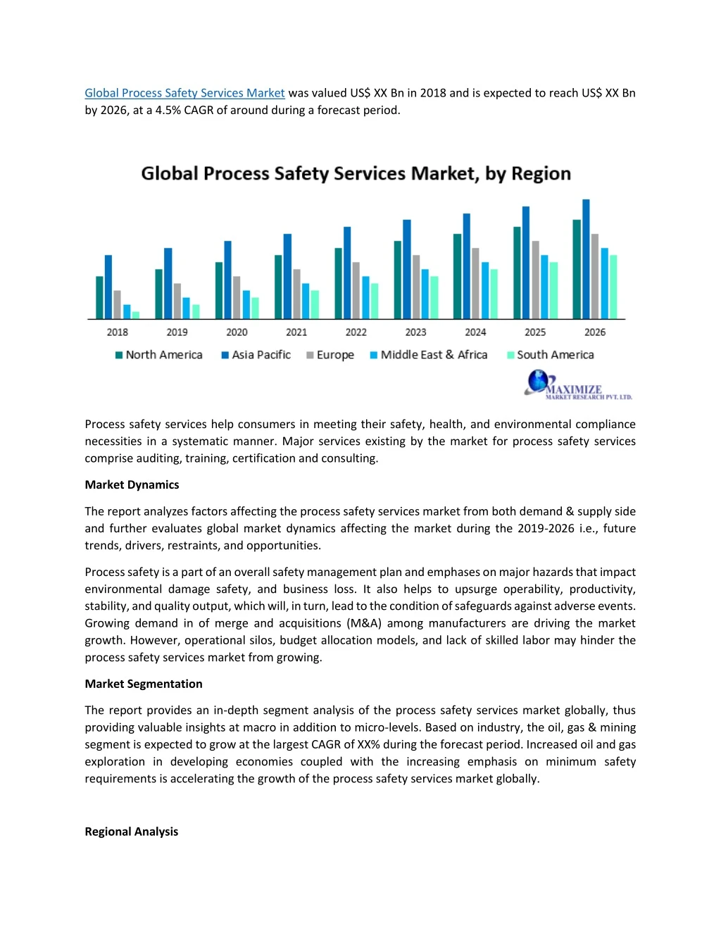 global process safety services market was valued