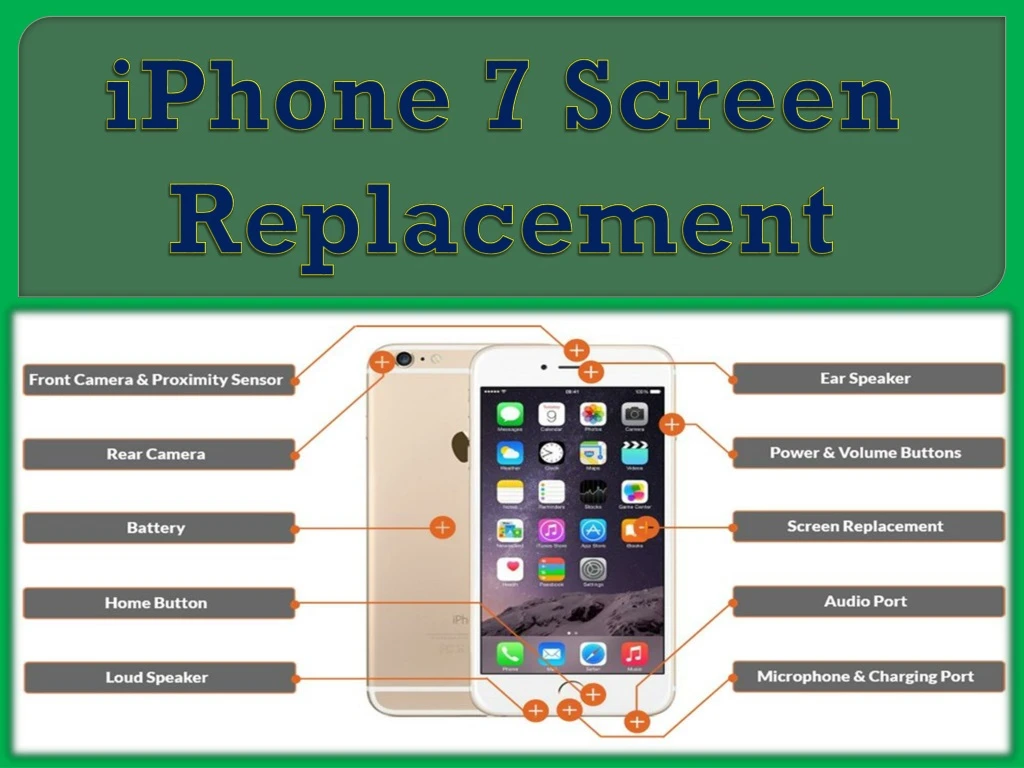 iphone 7 screen replacement