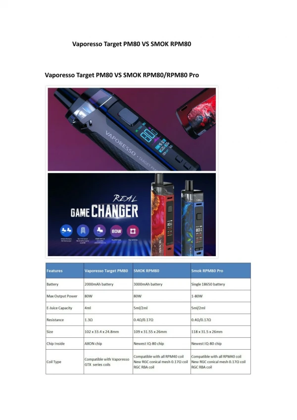 vaporesso target pm80 vs smok rpm80
