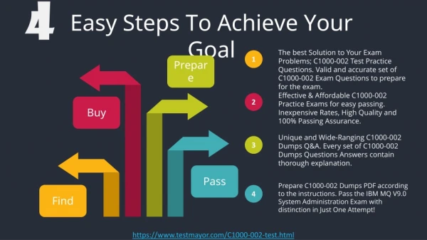 Don't gave up take your target and achieve your goal with IBM-C1000-002 exam