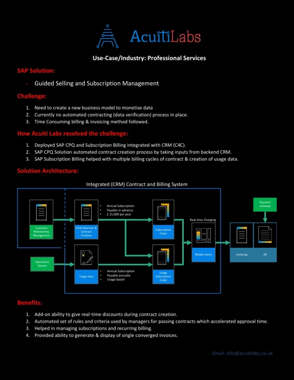 use case industry professional services