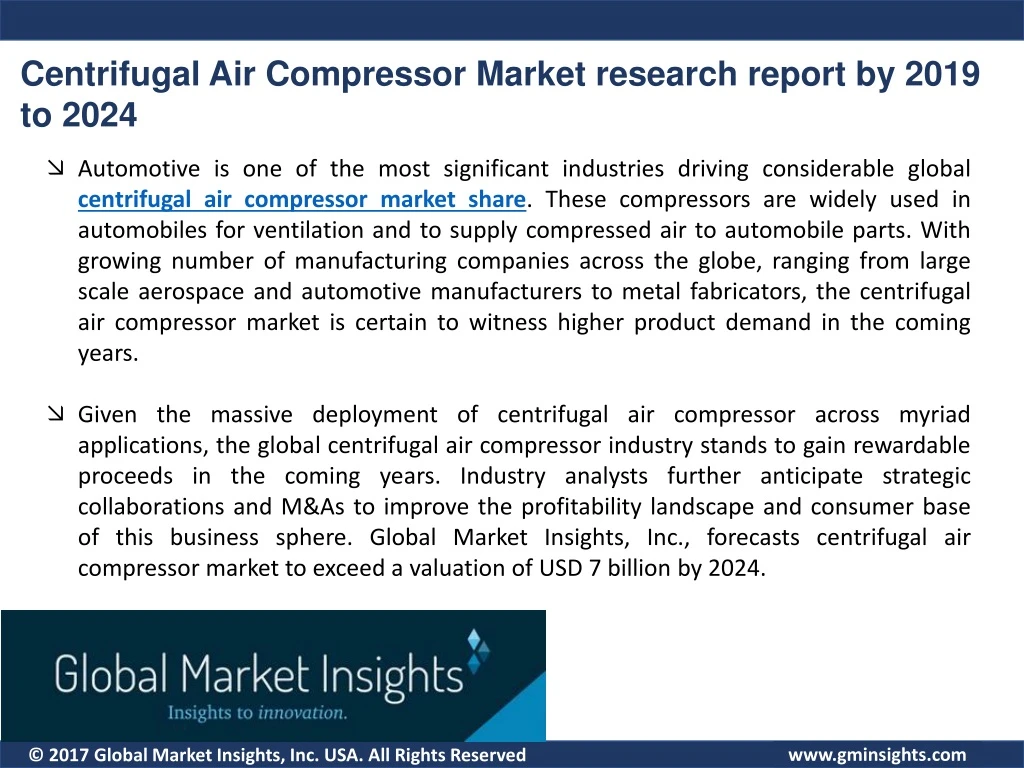 centrifugal air compressor market research report
