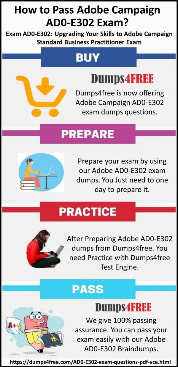 Adobe Campaign AD0-E302 Exam Dumps Questions
