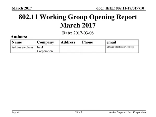 802.11 Working Group Opening Report March 2017