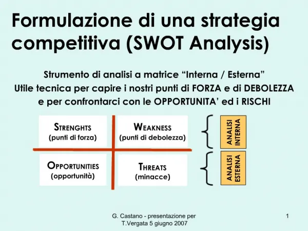 Formulazione di una strategia competitiva SWOT Analysis