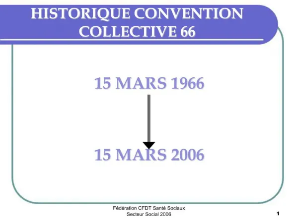 HISTORIQUE CONVENTION COLLECTIVE 66