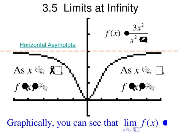 3.5 Limits at Infinity