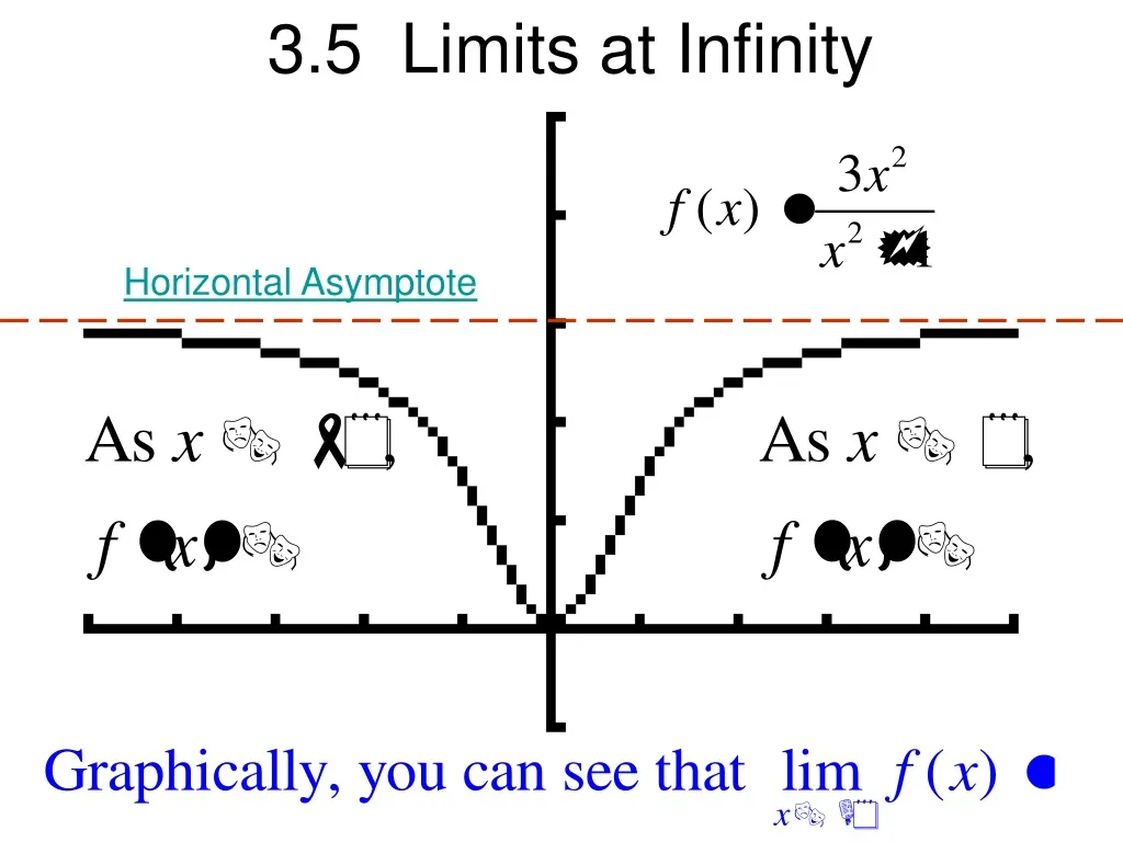 3 5 limits at infinity