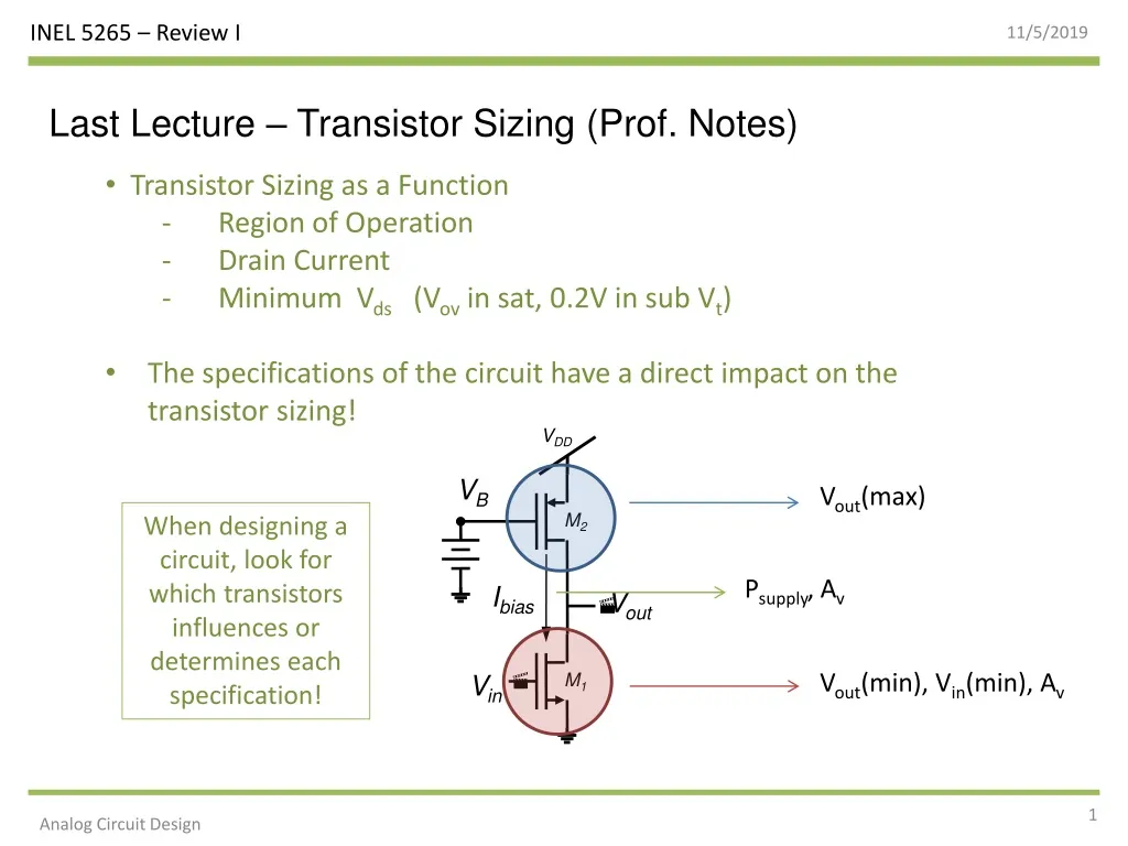 last lecture transistor sizing prof notes