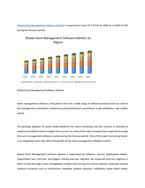 global event management software market