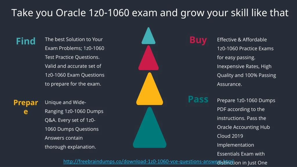 take you oracle 1z0 1060 exam and grow your skill