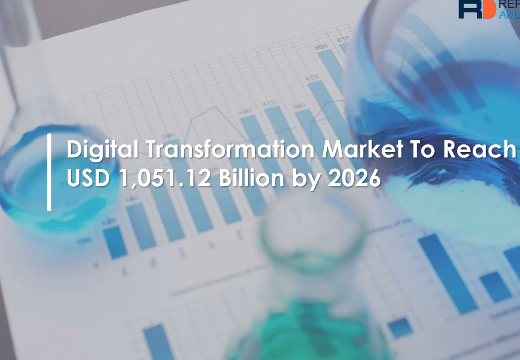 digital transformation market to reach
