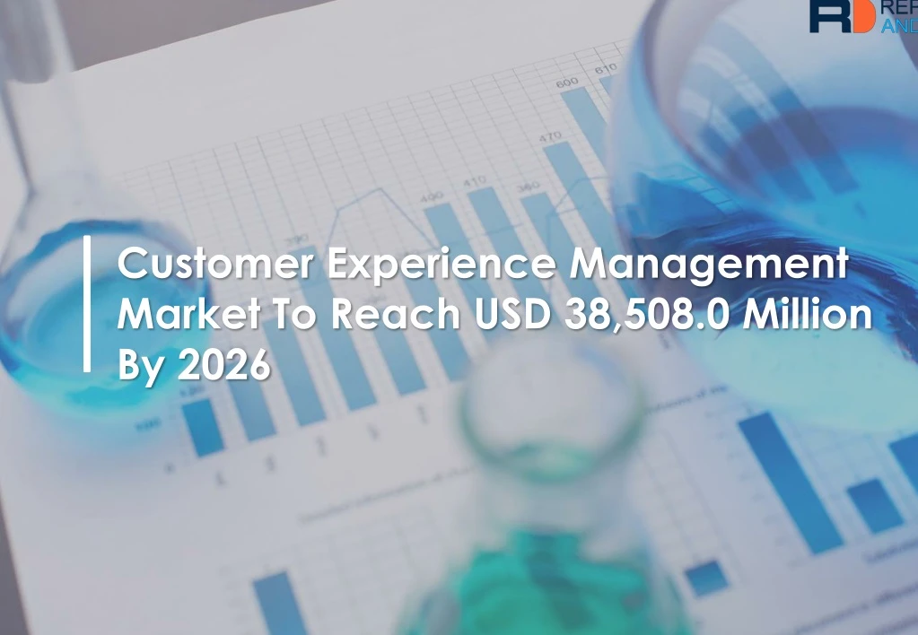 customer experience management market to reach