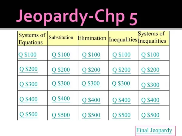 Jeopardy-Chp 5
