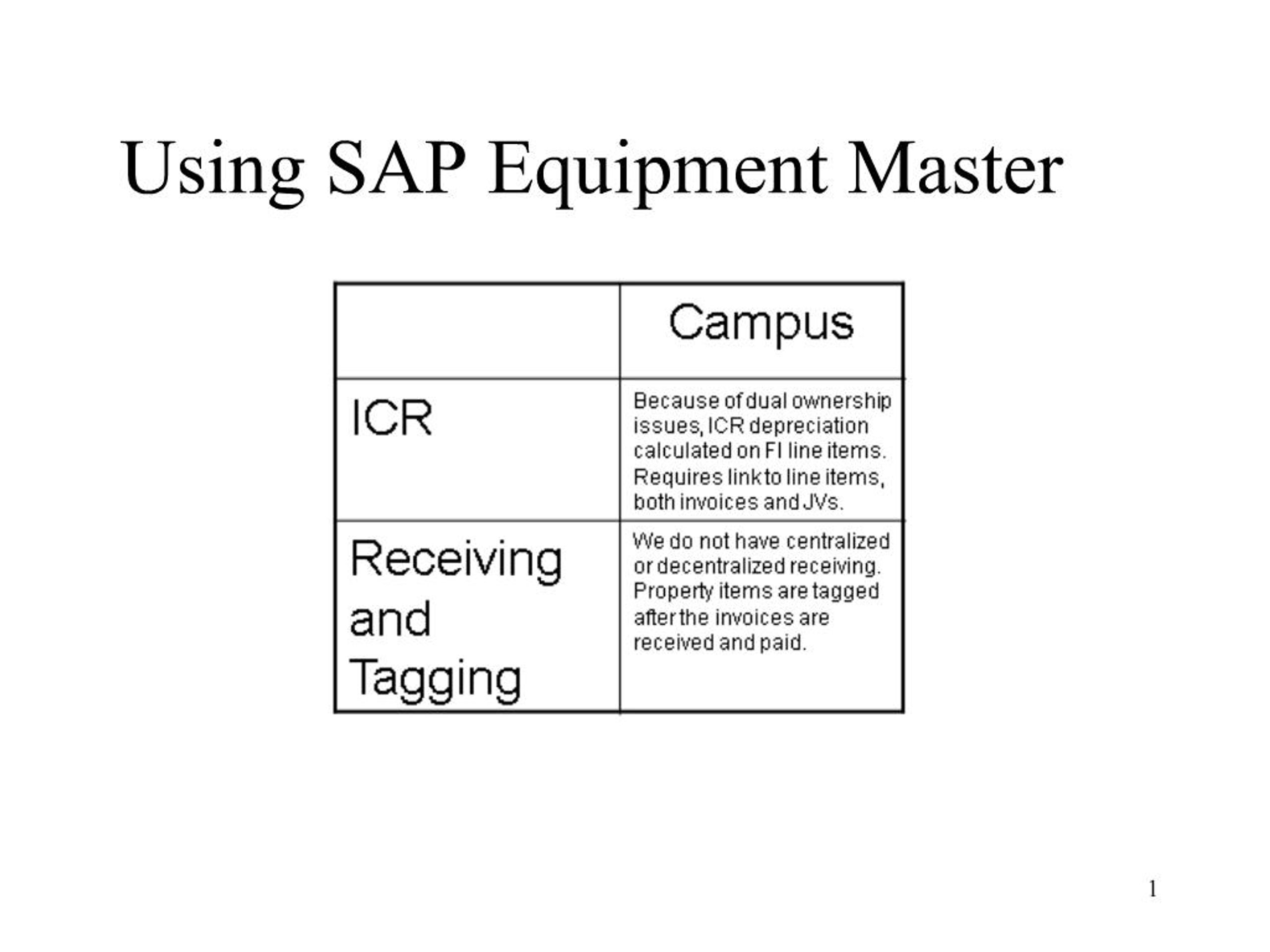 PPT - Using SAP Equipment Master PowerPoint Presentation, free download ...