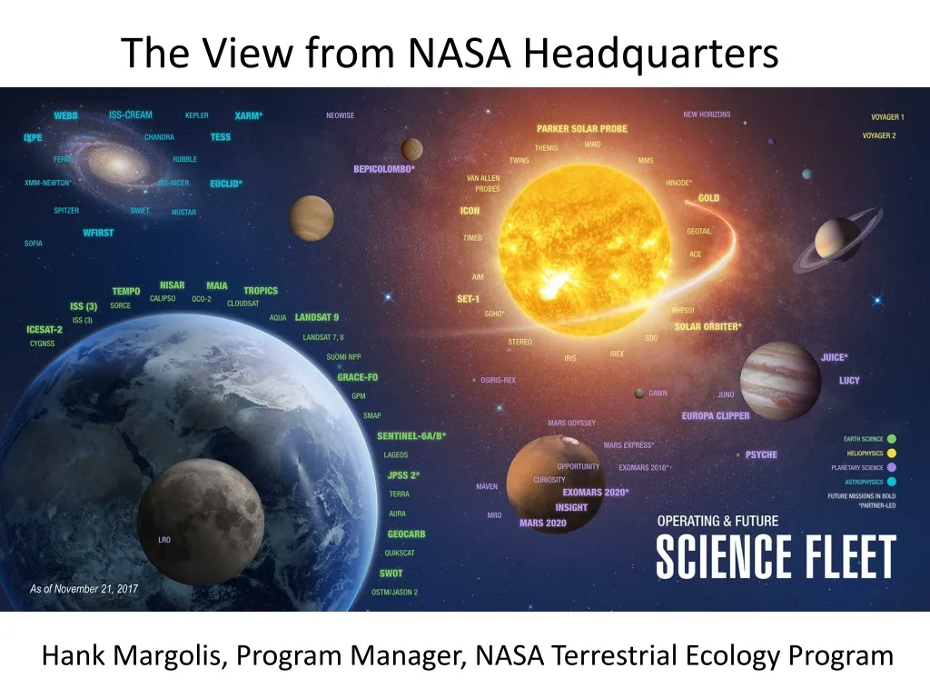 the view from nasa headquarters