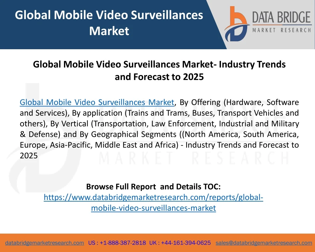 global mobile video surveillances market
