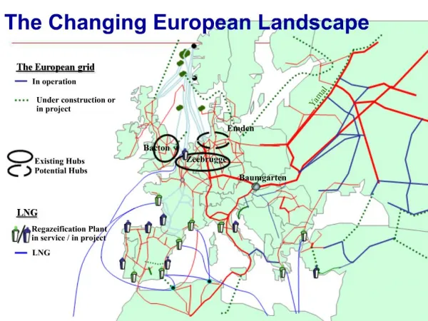 The Changing European Landscape