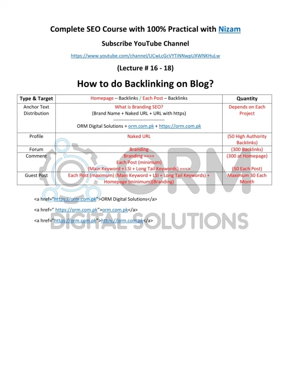 How to Build Backlinks (SEO with Nizam)