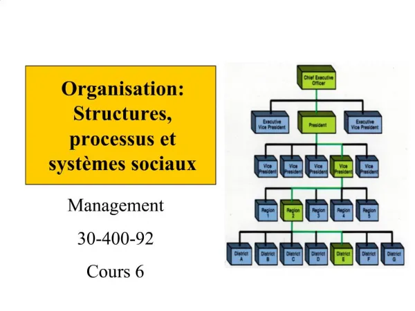 Management 30-400-92 Cours 6