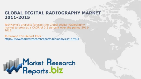 Market Size of Global Digital Radiography Market 2011-2015: