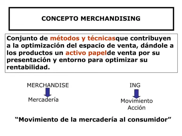 Conjunto de m todos y t cnicas que contribuyen a la optimizaci n del espacio de venta, d ndole a los productos un activo