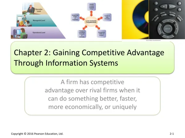 Chapter 2: Gaining Competitive Advantage Through Information Systems