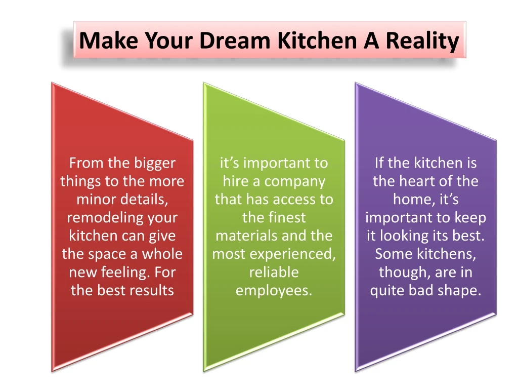 make your dream kitchen a reality