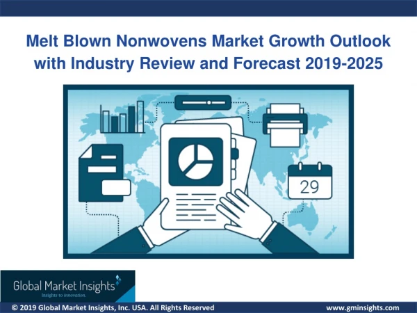 Melt blown nonwovens Market trends research and projections for 2019 - 2025