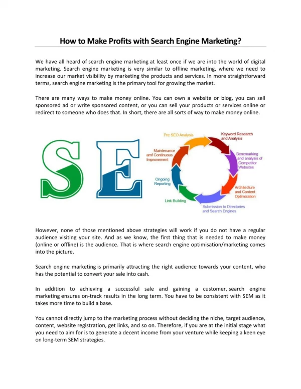 how to make profits with search engine marketing