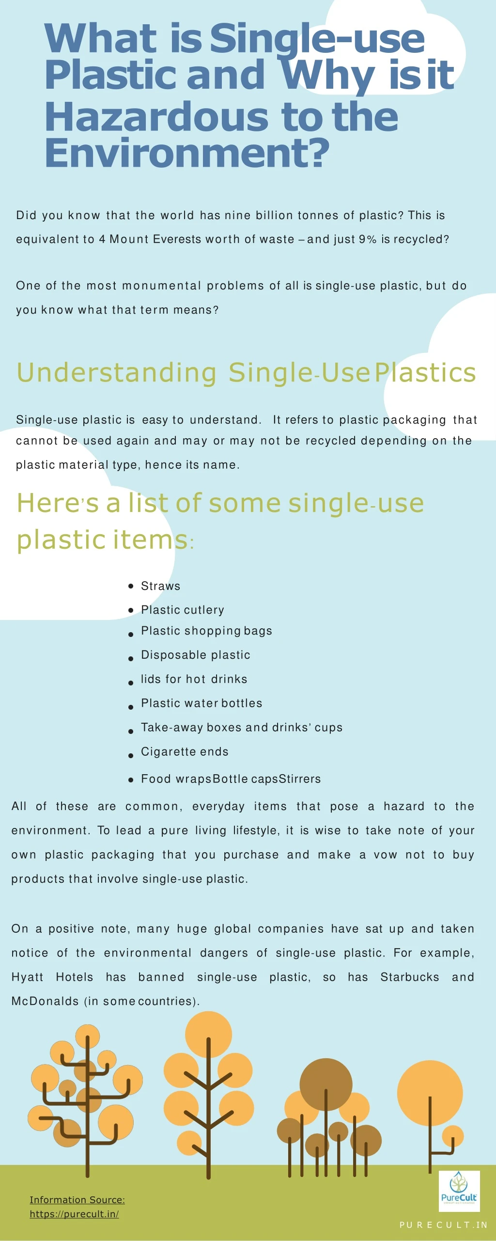 what is single use plastic and why is it hazardous to the environment