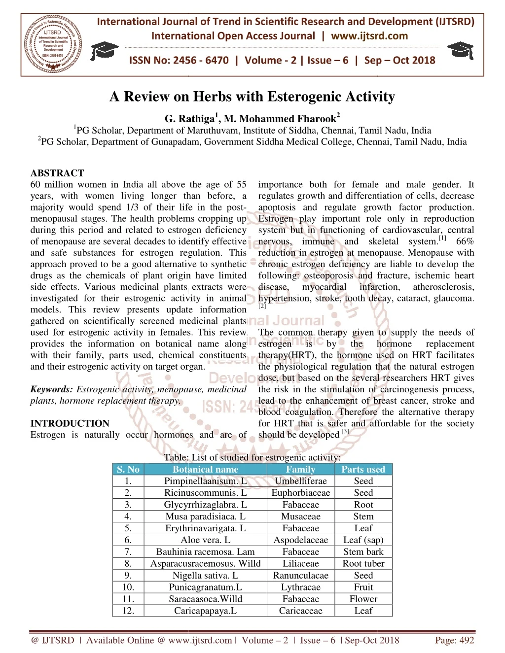 international journal of trend in international