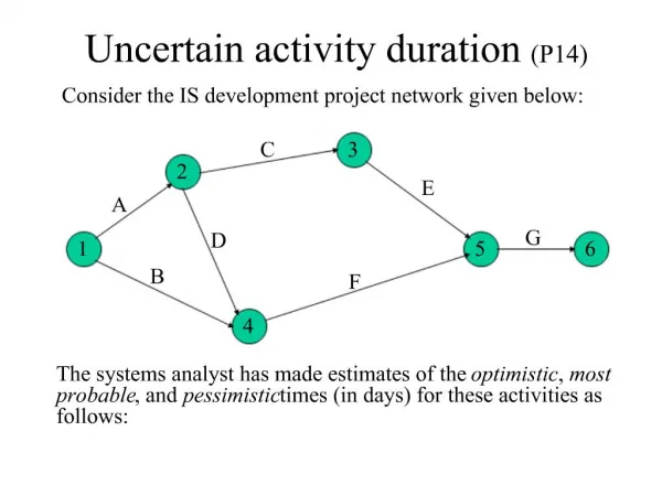 Uncertain activity duration P14