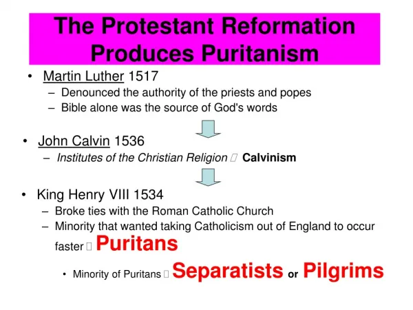 The Protestant Reformation Produces Puritanism