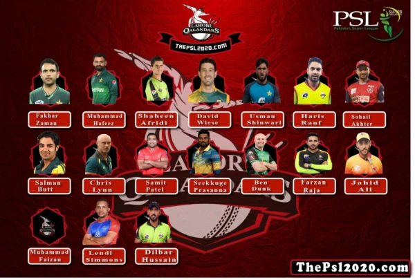 Lahore qalandars squad for Psl 2020