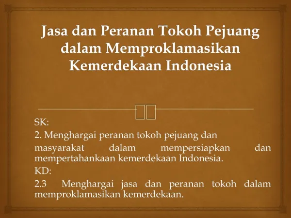 Jasa dan Peran Tokoh Proklamasi Indonesia