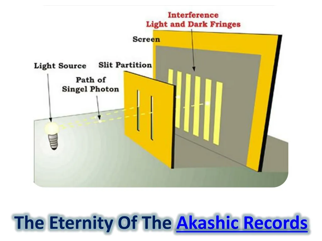 the eternity of the akashic records