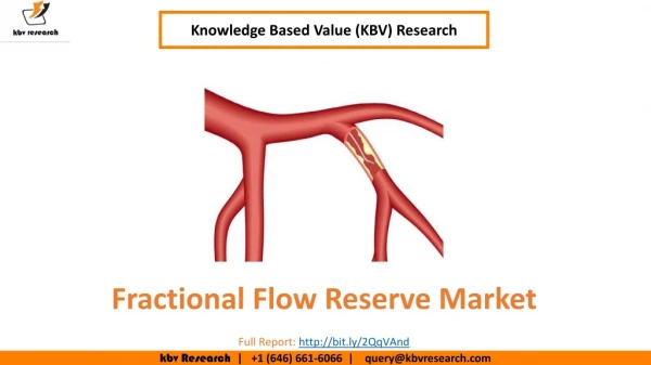Fractional Flow Reserve Market Size- KBV Research