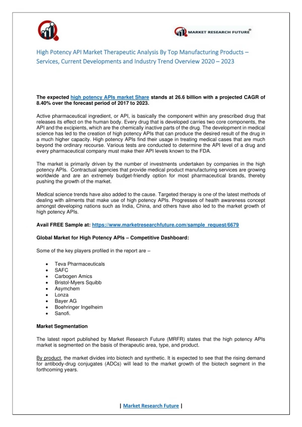 high potency api market therapeutic analysis