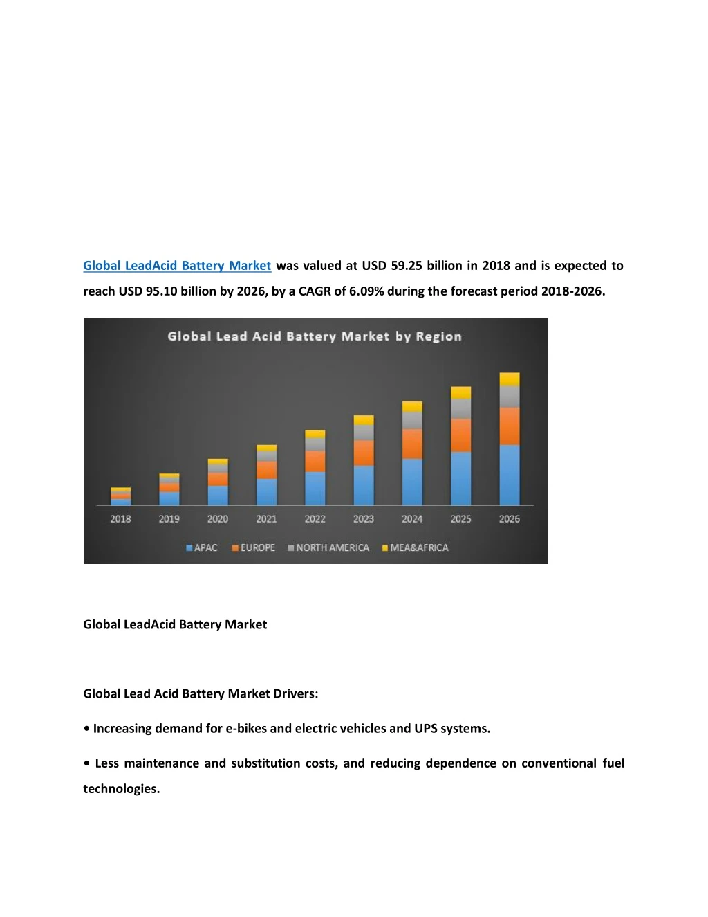 global leadacid battery market was valued