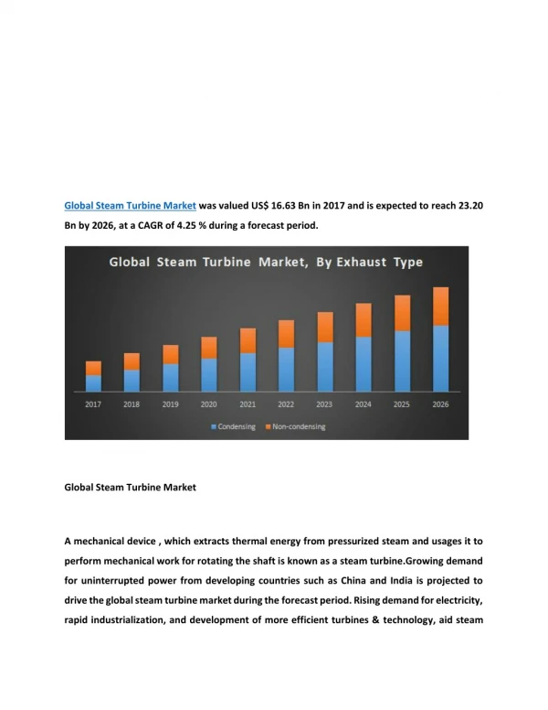 Global Global Steam Turbine MarketShea Butter Market
